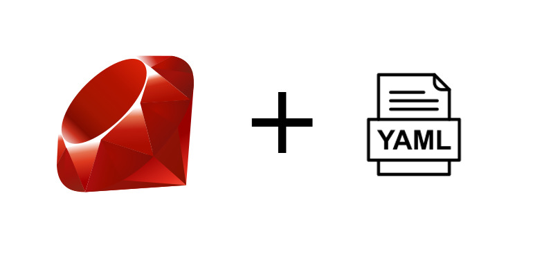 Dynamic configuration using YAML in Ruby